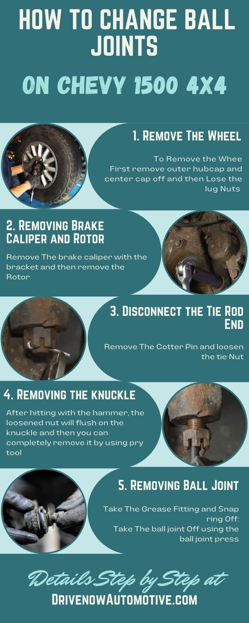 How To Change Ball Joints Without A Press at Emma Harris blog