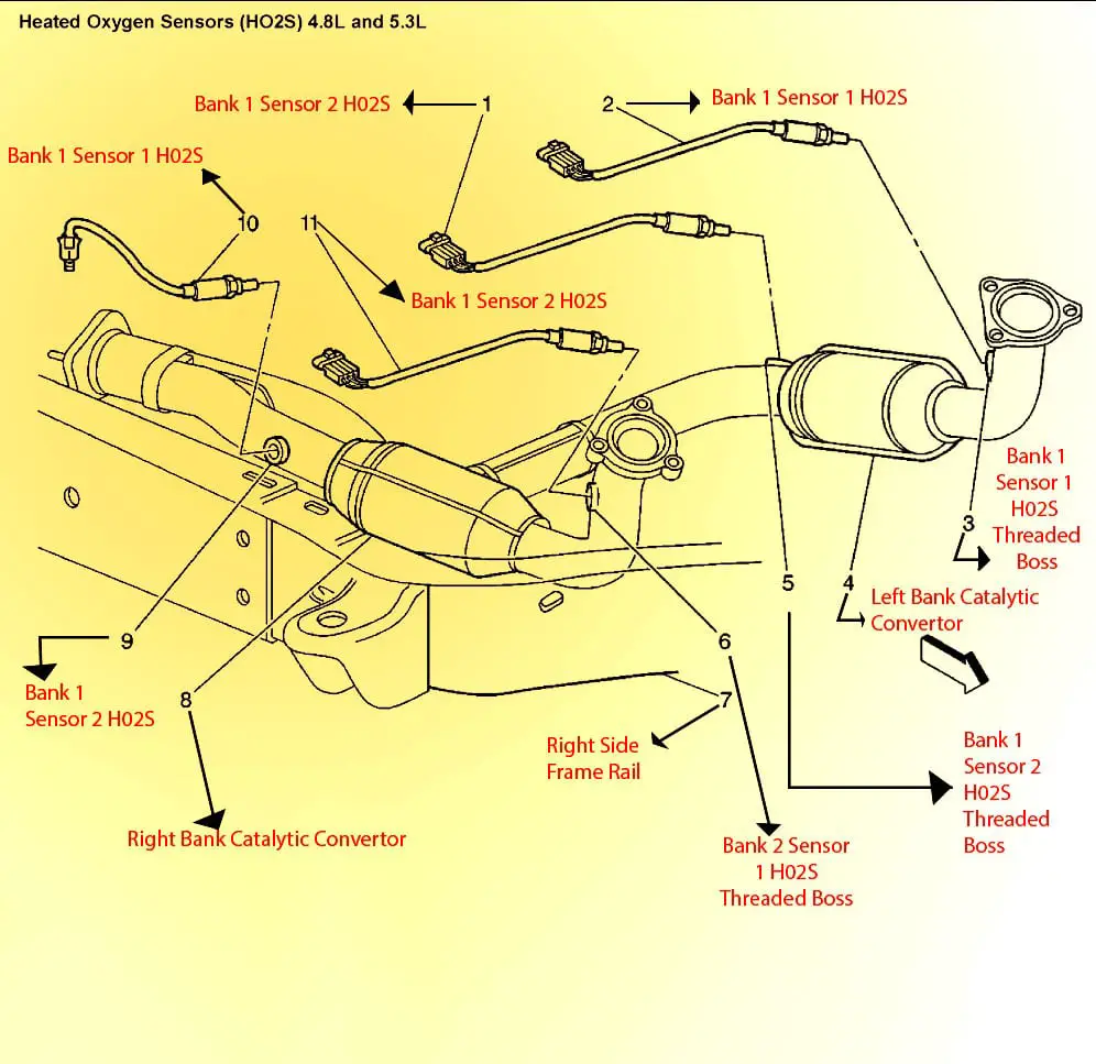 Heated-Oxygen-Sensor